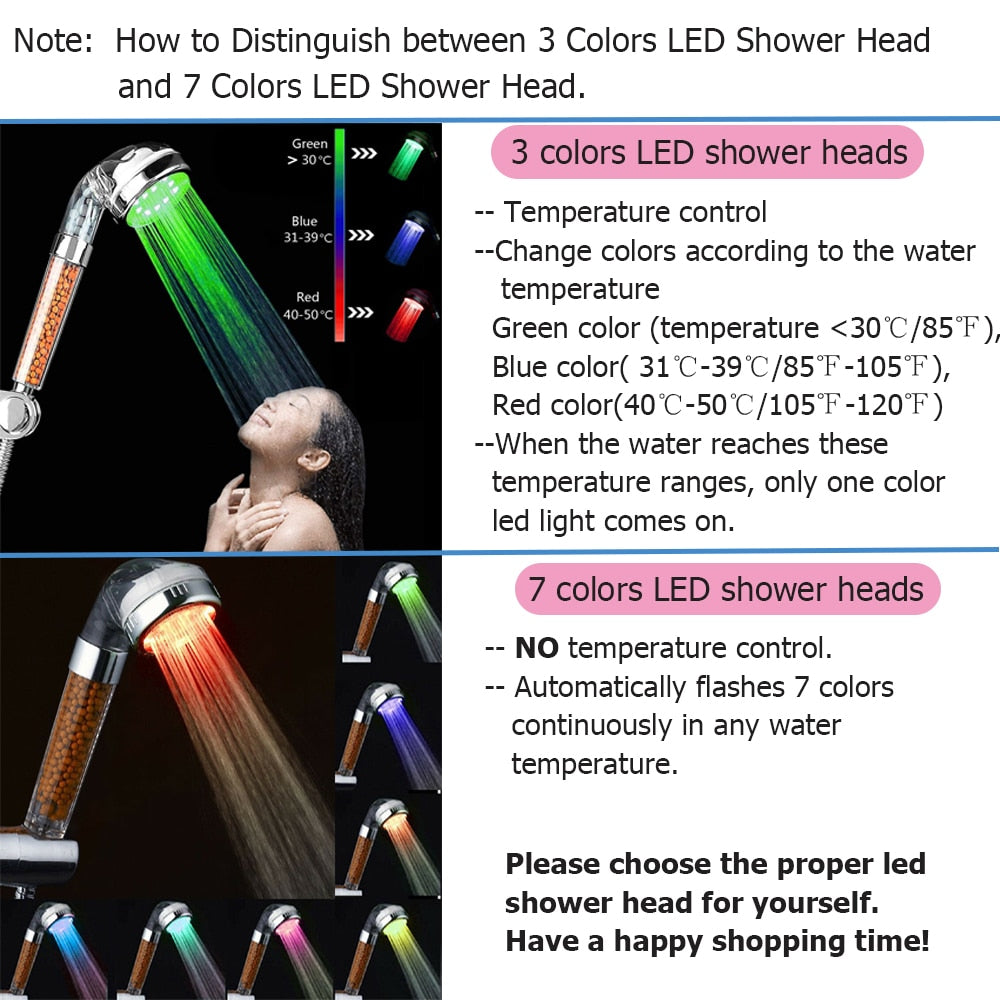LED Shower Head
