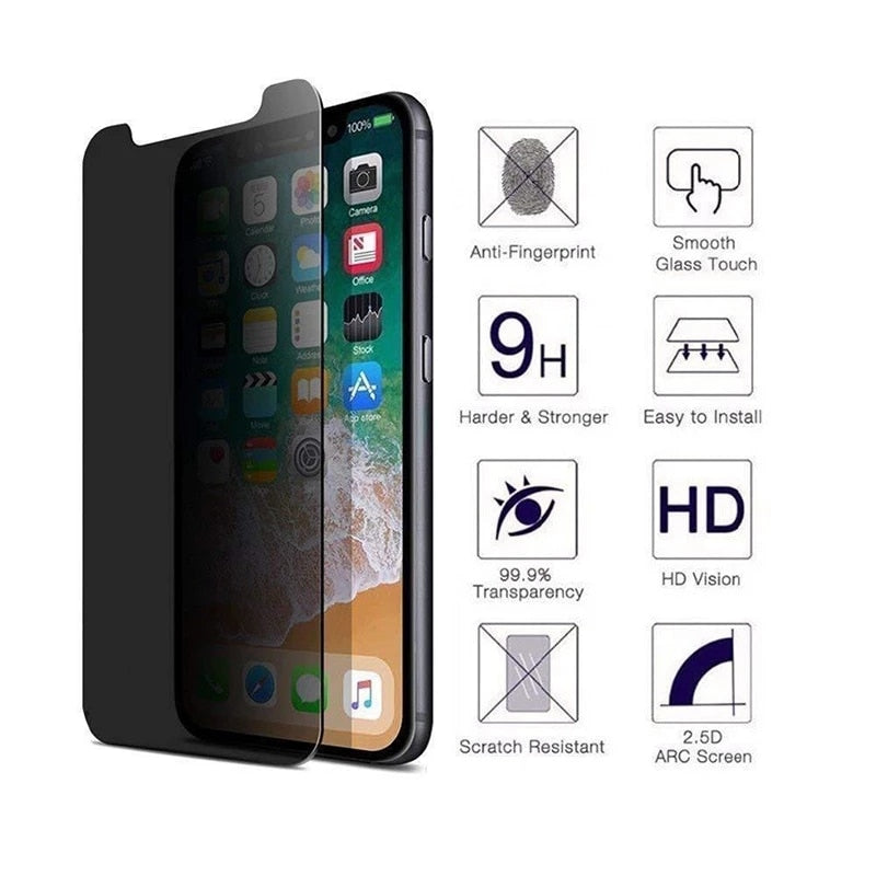 3PCS Privacy Screen Protectors For iPhone