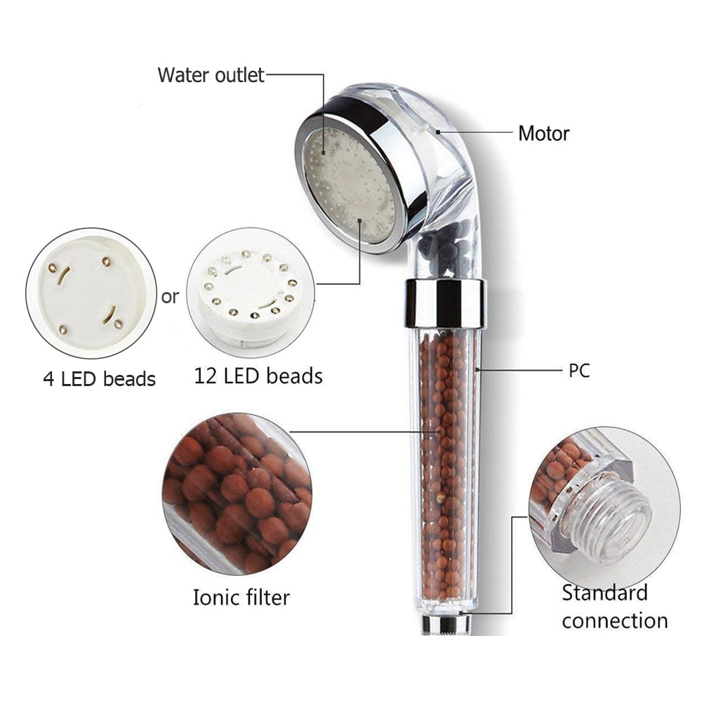 LED Shower Head