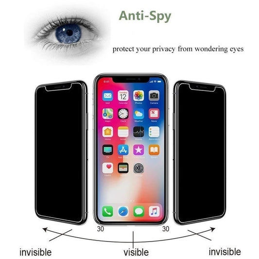 3PCS Privacy Screen Protectors For iPhone