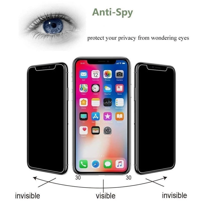 3PCS Privacy Screen Protectors For iPhone