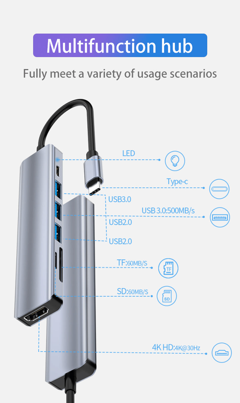 USB C Docking Station 7-in-1 To 8in-1